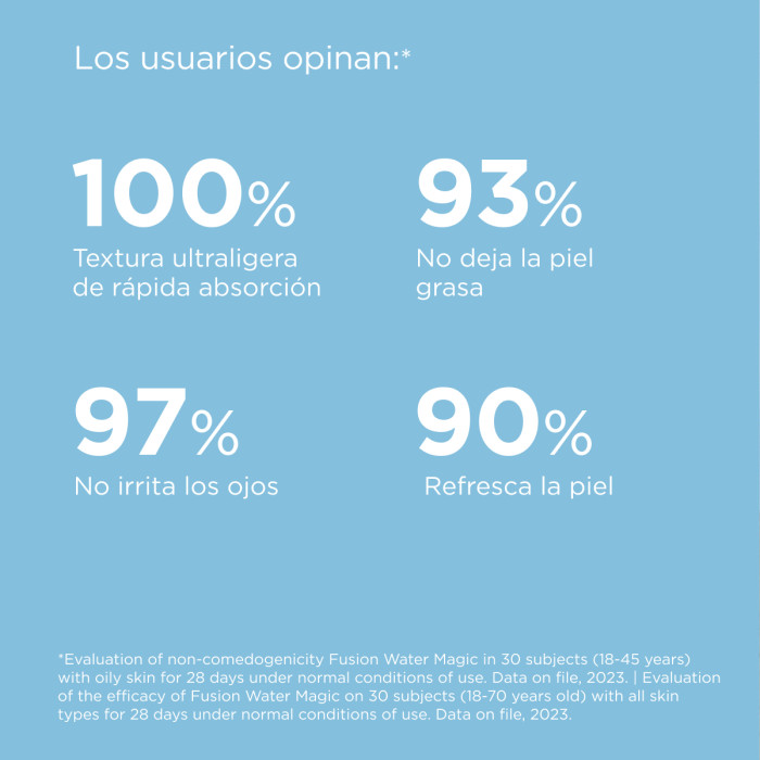 ISDIN FUSION WATER MAGIC 50ML