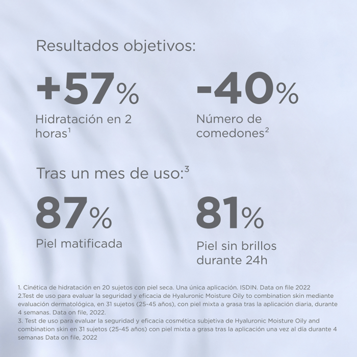 ISDIN ISDINCEUTICS HYALURONIC MOISTURE OIL PIEL MIXTA A GRASA 50G